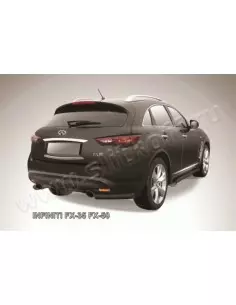 Уголки d57 черные Infiniti...